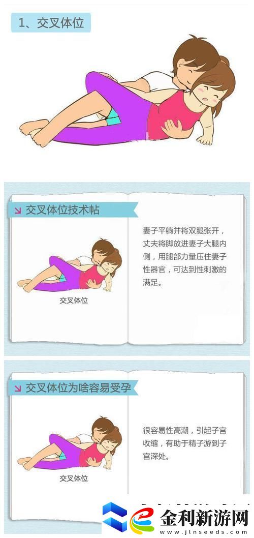 在床上通過72種扦插方法