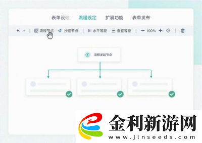 免費CRM指南擴展收費模塊—平臺深度解析