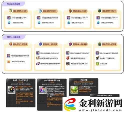 冒險島新服“藍蝸?！?月3日開放！讓我們重回最初的冒險！