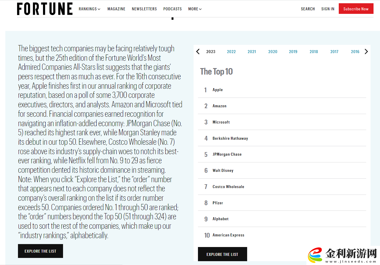 蘋果連續(xù)16年獲《福布斯》年度全球最受贊賞公司榜首