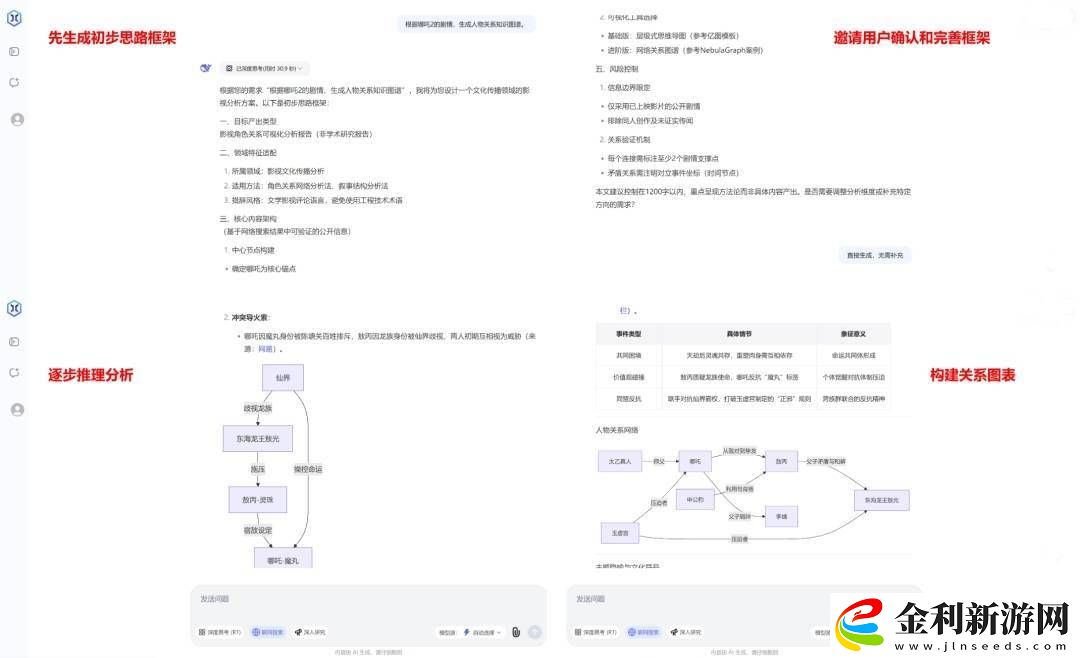 AutoAgents領(lǐng)跑企業(yè)級(jí)智能體賽道