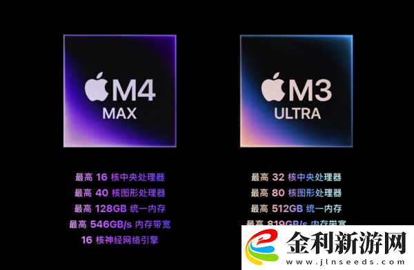 頂配價(jià)格超10萬(wàn) 蘋果新款MacBook Air/MacStudio看點(diǎn)匯總