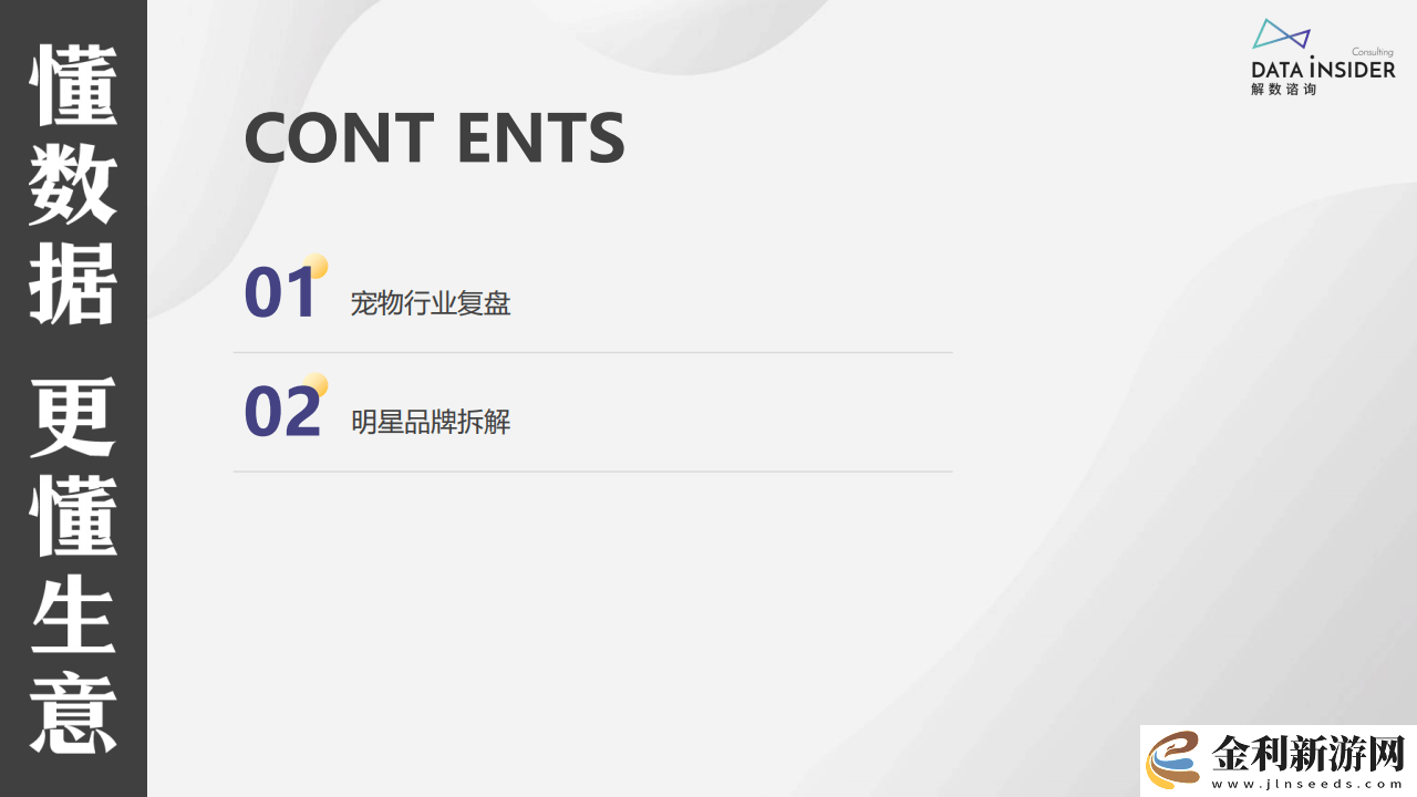 2024寵物行業(yè)電商運營全解析