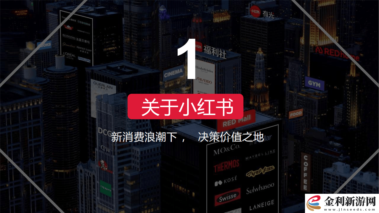 伊吾縣融媒體中心小紅書運營攻略