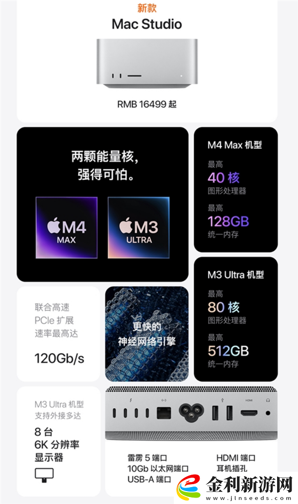 最新Mac Studio用的還是上代M3 Ultra