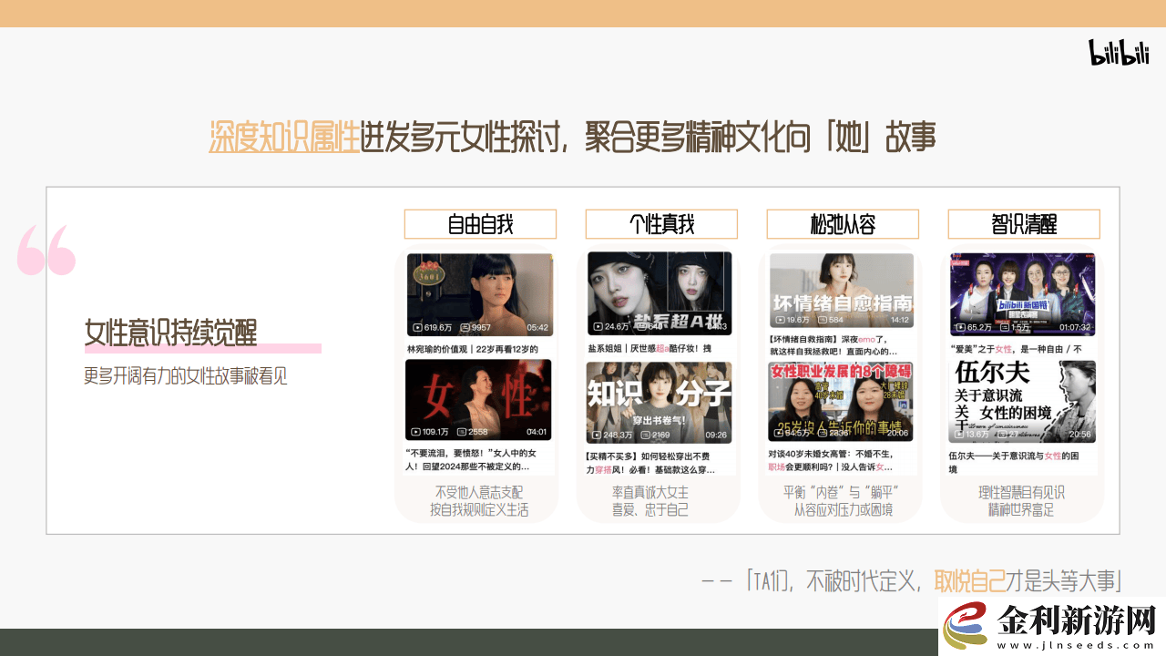 B站時尚區(qū)38節(jié)盛啟