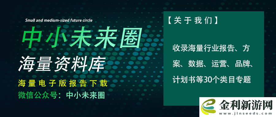 2023俄羅斯電商市場全景解析