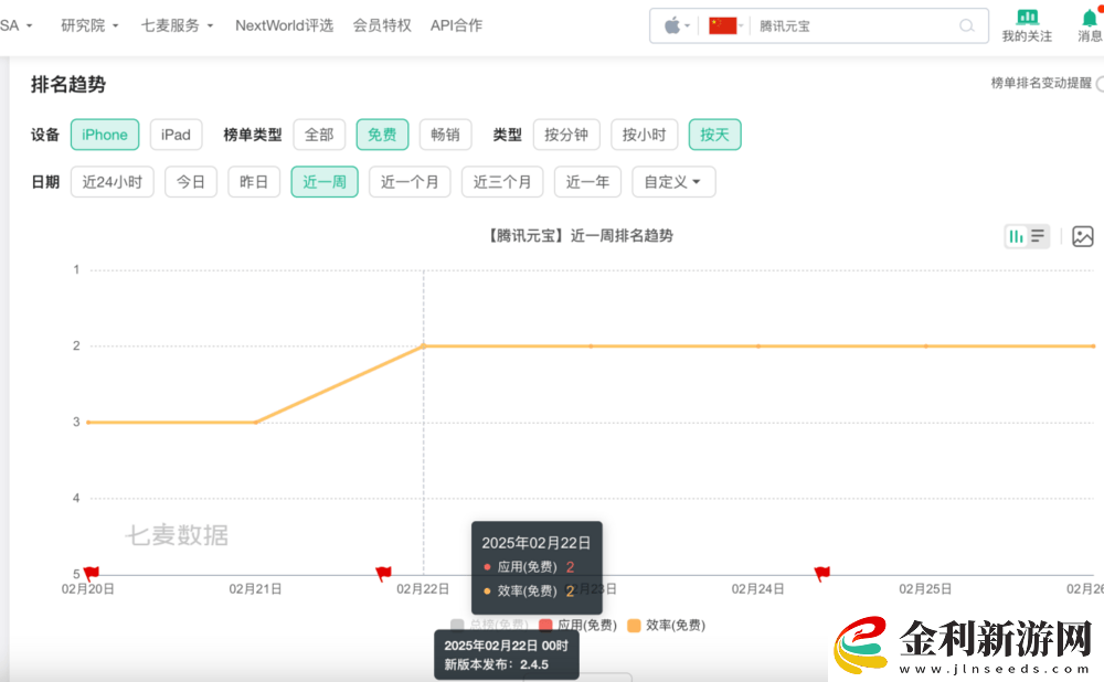 DeepSeek熱潮下