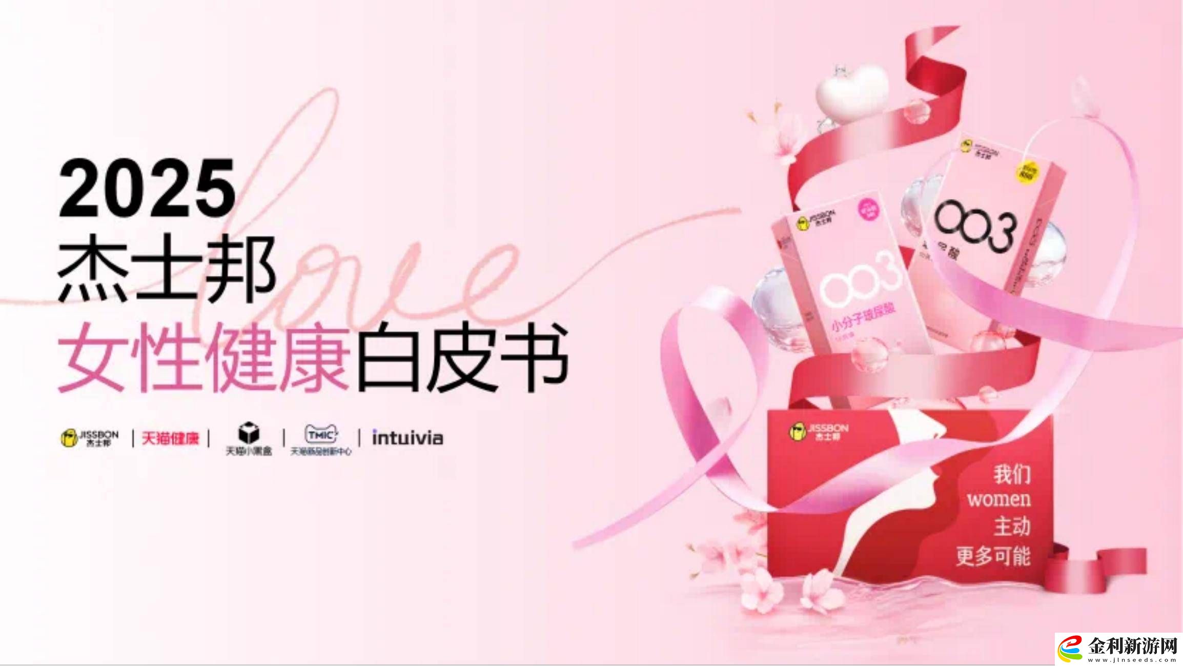 2025杰士邦白皮書