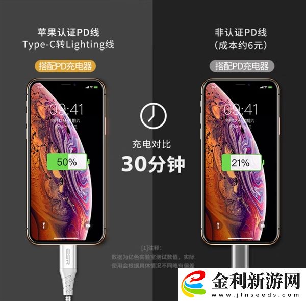 蘋果MFi認(rèn)證快充