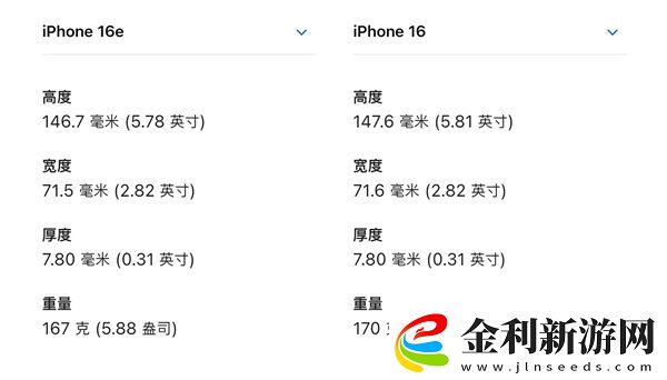 怪不得沒人去搶購iPhone 16e了