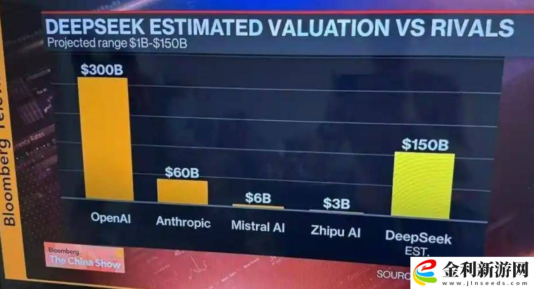 {杭州“科技六小龍”崛起