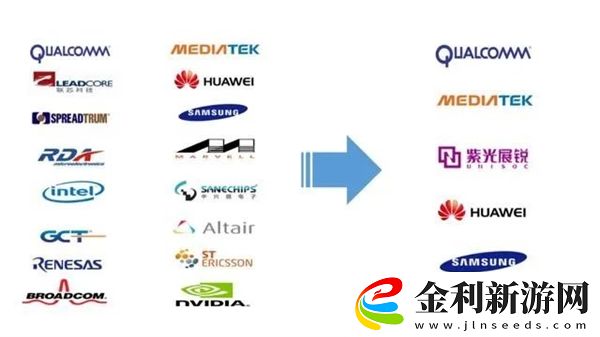 蘋果自研5G基帶