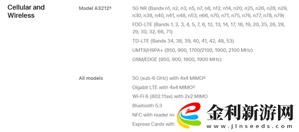 蘋果自研5G基帶